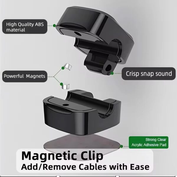 Magnetic Cable Clips - Image 3