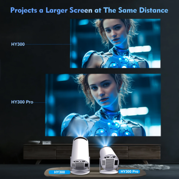 Projector Android 11 4K 1280*720P HY300 Dual Wifi 260ANSI 180°Flexible BT5.0 Cinema Outdoor Portable Projetor HY300 Pro - Image 6